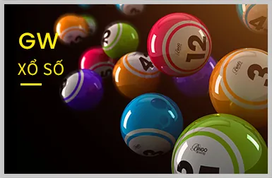 Chính sách bảo mật 98vin win