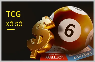 Các loại cookie mà 98vin win sử dụng